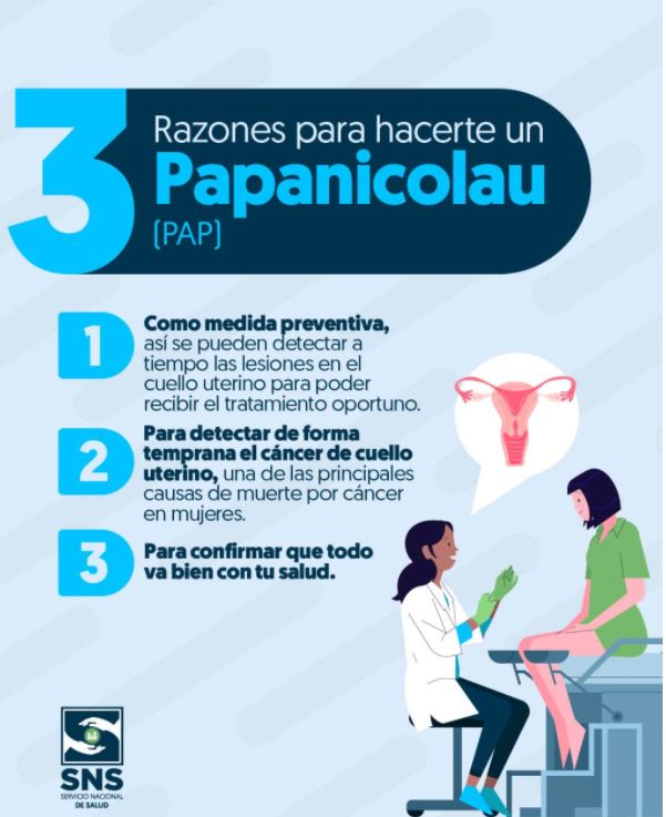 ➡️La prueba de Papanicolau (PAP) o citología cervical al menos una vez cada 3 años es de suma importancia si ya eres sexualmente activa o tienes 21 años o más.  