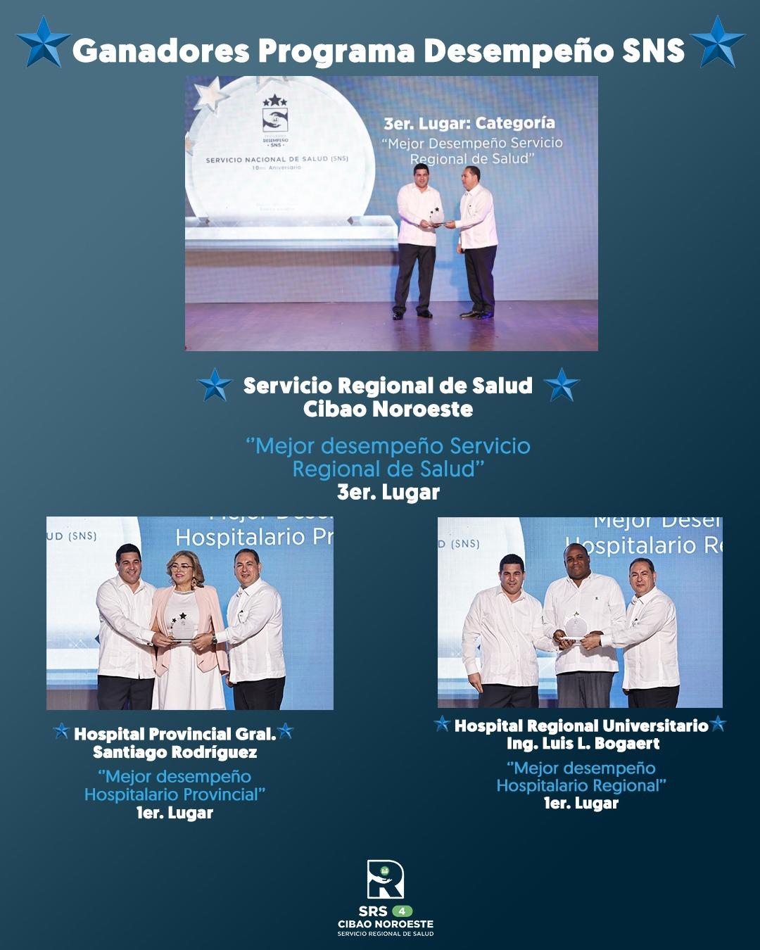 SRS CIBAO NOROESTE ES RECONOCIDO A NIVEL NACIONAL POR SU ALTO DESEMPEÑO EN EL 10.º ANIVERSARIO DEL SERVICIO NACIONAL DE SALUD